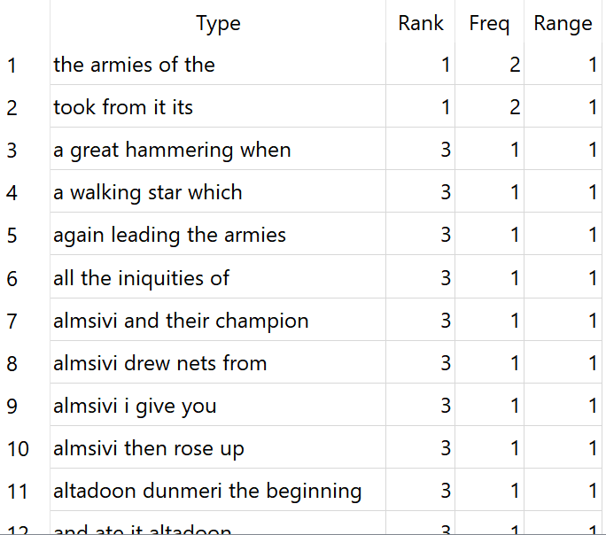 Lesson 36 Ngram